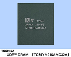 ＸＤＲ(TM)ＤＲＡＭ　「ＴＣ５９ＹＭ９１６ＡＭＧ３２Ａ」