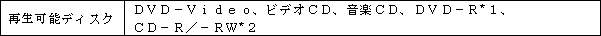 新製品の主な仕様