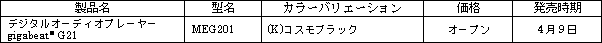 市販モデル