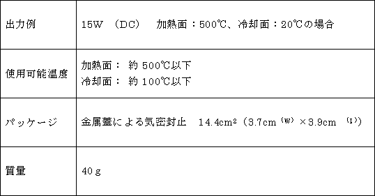 製品の主な仕様