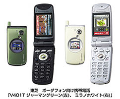 東芝　ボーダフォン向け携帯電話「V401T ジャーマングリーン（左）、ミラノホワイト（右）」