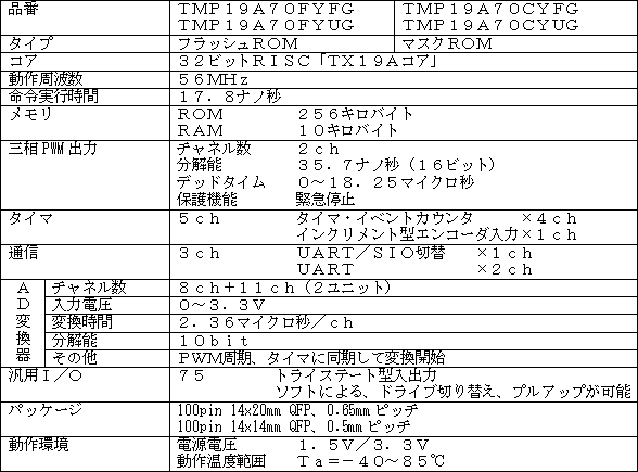 新製品の主な仕様