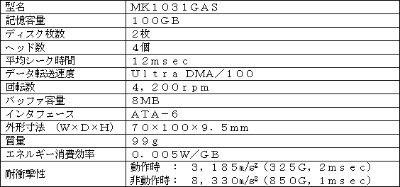 新製品の主な仕様