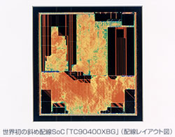 世界初の斜め配線SoC「TC90400XBG」（配線レイアウト図）
