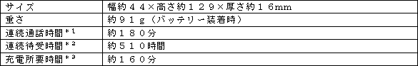 新製品のおもな仕様
