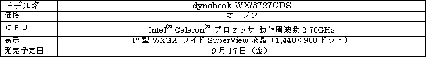 大画面17型ワイド液晶を搭載したノートPC「dynabook WX」シリーズ＞ 