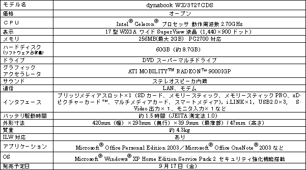 ＜大画面17型ワイド液晶を搭載したノートPC「dynabook WX」シリーズ＞