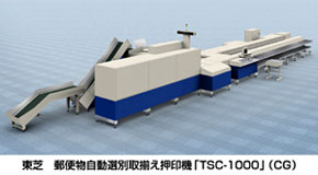 1147 郵便番号自動読取区分機(東芝製 TR‐4型)始動式/記念写真 1147 郵便番号自動読取区分機(東芝製 TR‐4型)始動式/記念