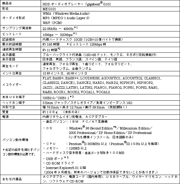 新製品のおもな仕様