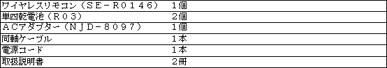 ［付属品］ 