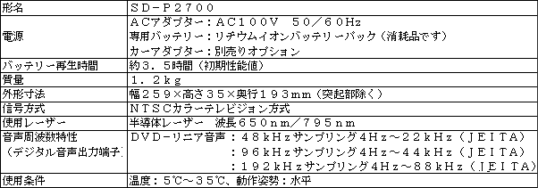 ［本体部］