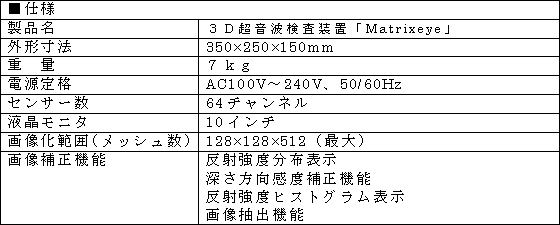 新製品の主な仕様 