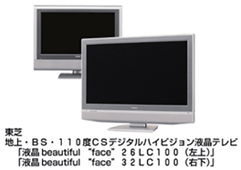 地上・BS・110度CSデジタルハイビジョン液晶テレビ