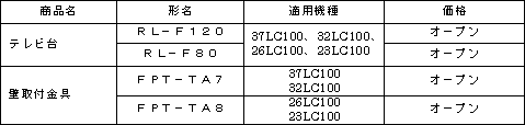 別売オプション機器