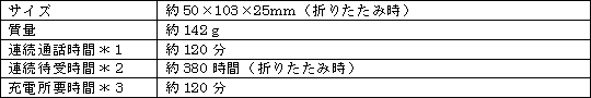 新製品の主な仕様
