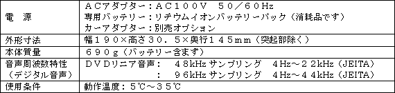 ［本体部］ 