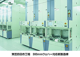 東芝四日市工場　300mmウェハー対応新製造棟