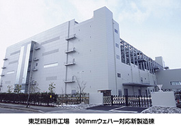 東芝四日市工場　300mmウェハー対応新製造棟