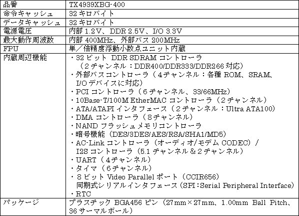 新製品のおもな仕様
