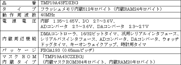 新製品のおもな仕様