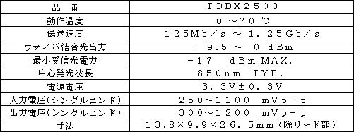 新製品の主な仕様 