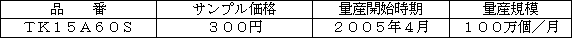 新製品の概要