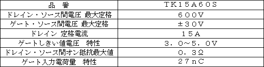 新製品の主な仕様