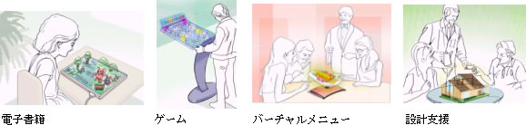 【応用分野】 