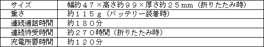 新製品の主な仕様