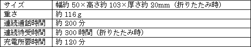 新製品の主な仕様