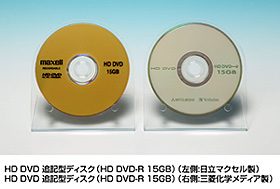 ＨＤ ＤＶＤ　追記型ディスク（ＨＤ ＤＶＤ－Ｒ　15GB）