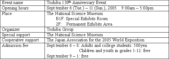 Outline of the Toshiba 130th anniversary events