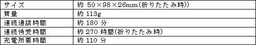 新製品の主な仕様