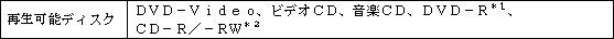 ＜ＳＤ－Ｐ１８００＞