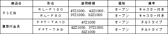 別売オプション機器 