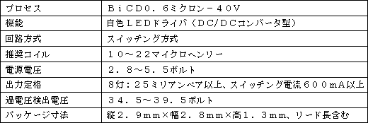 新製品のおもな仕様 