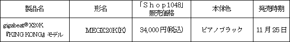 新商品の概要 