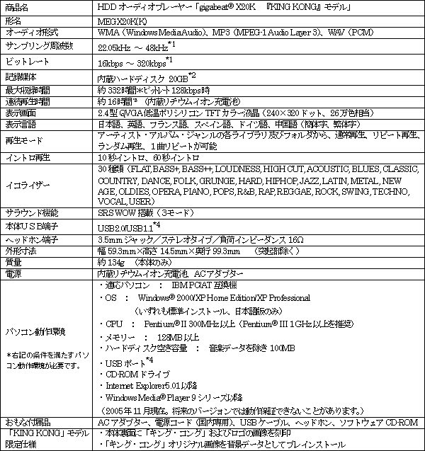 新製品のおもな仕様