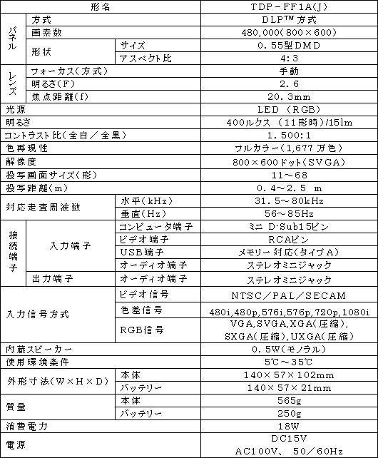 製品の主な仕様