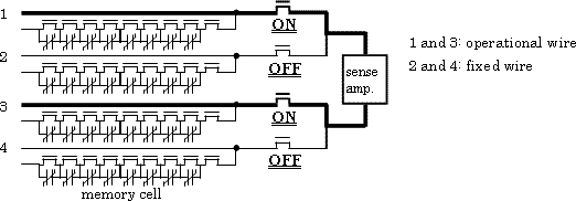 New circuit design (pattern diagram) 