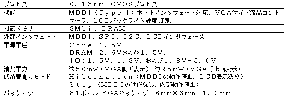 新製品の主な仕様