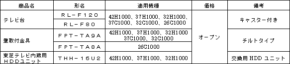 別売オプション機器