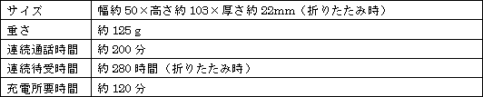 新製品の主な仕様