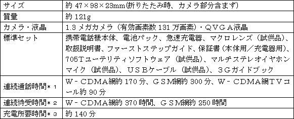 プレスリリース (2006.5.18-2) | ニュース | 東芝