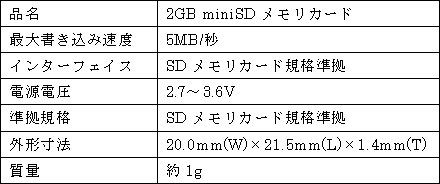 新製品のおもな仕様 