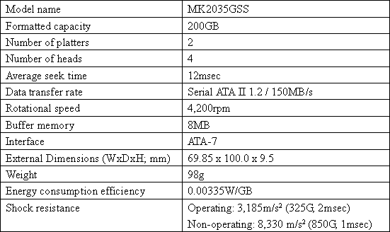 Main Specifications