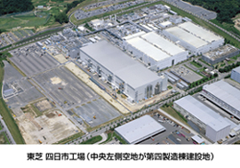 東芝　四日市工場（中央左側空地が第四製造棟建設地