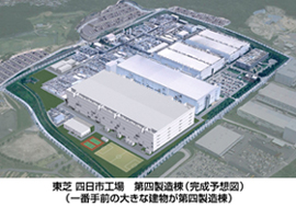 東芝・四日市工場　第四製造棟’完成予想図）