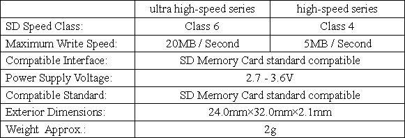 Specifications