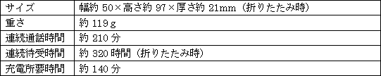 新製品の主な仕様